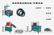 废旧轮胎生产胶粉设备型号_废轮胎生产胶粉设备_合英机械(图),1391 - 中国制造交易网